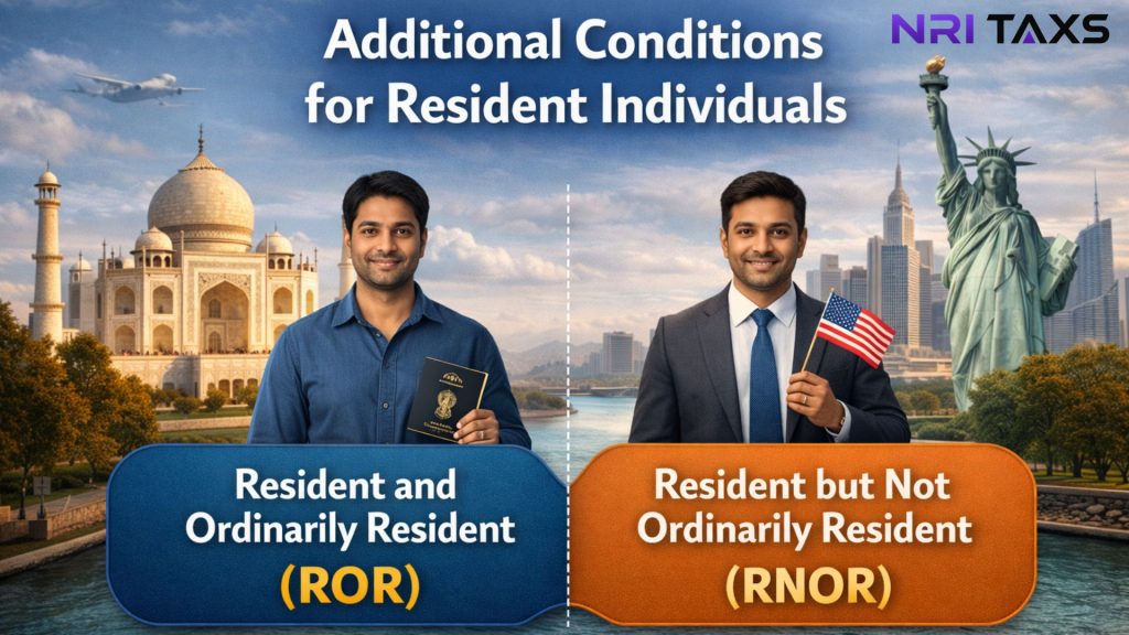 NRI Residential Status