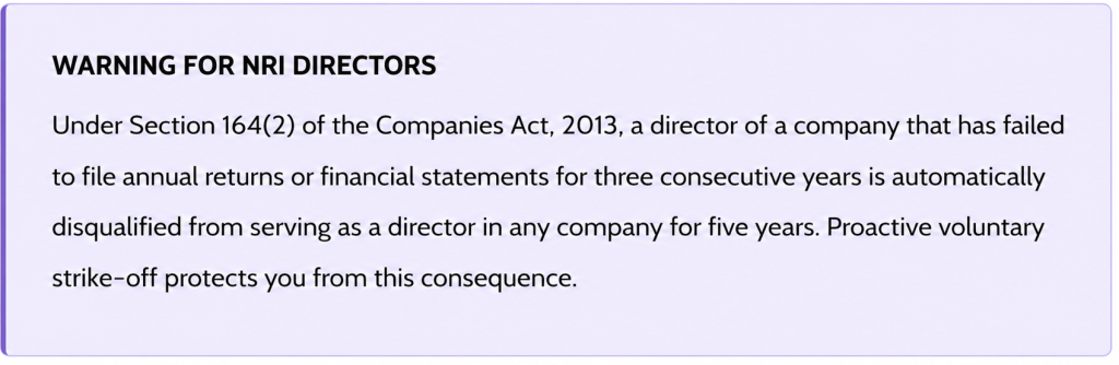 How NRIs Can Strike Off a Company in India?

