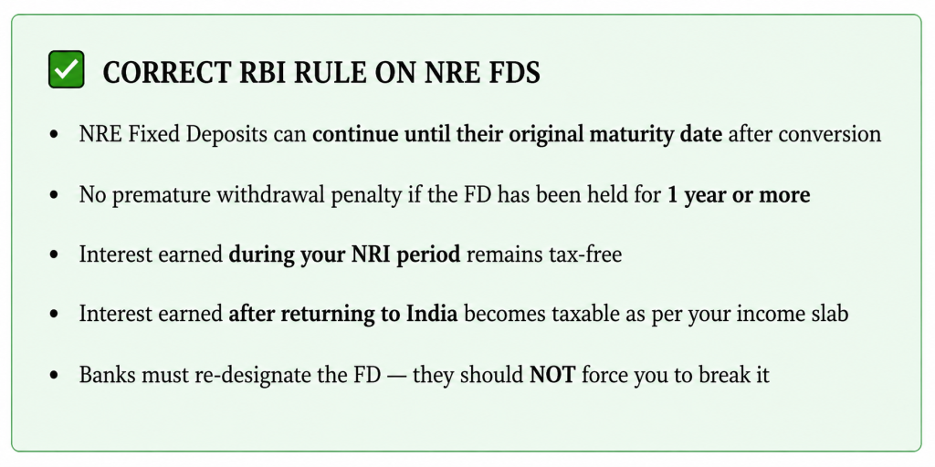 Penalty for Not Converting NRE Account to Resident Account 