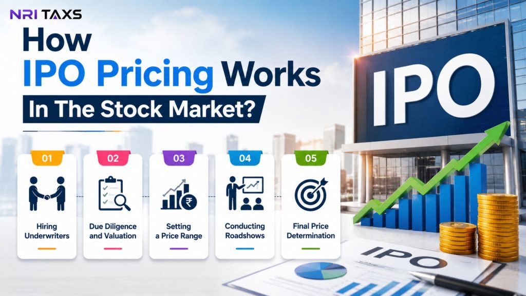 IPO Pricing Works