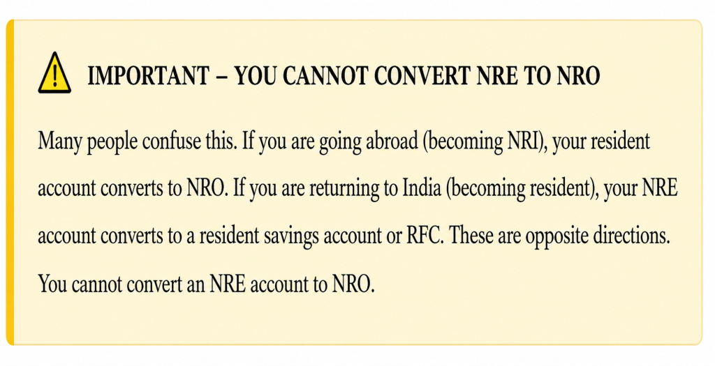 Penalty for Not Converting NRE Account to Resident Account 