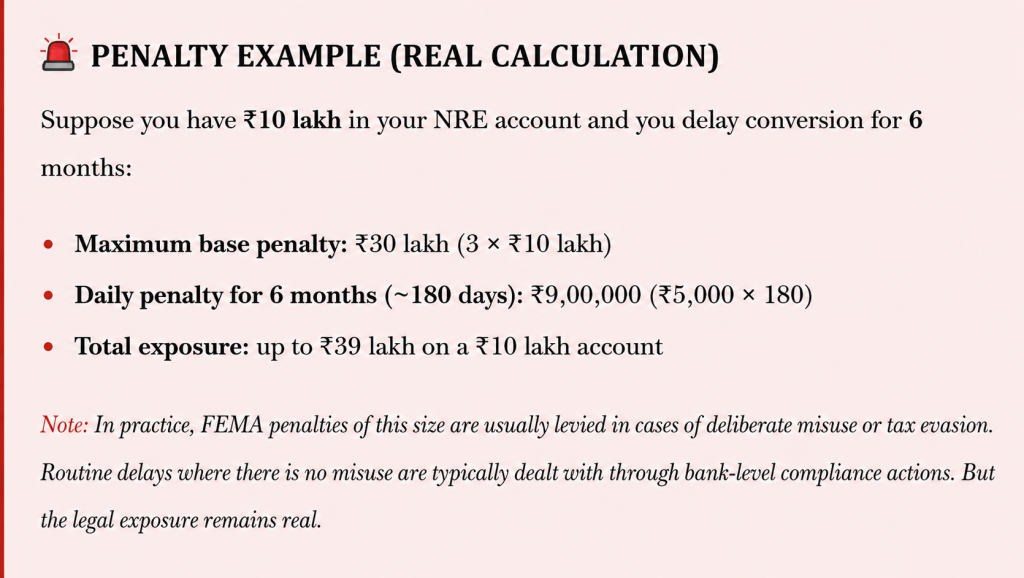Penalty for Not Converting NRE Account to Resident Account 