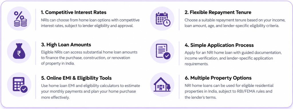 nri home loan
